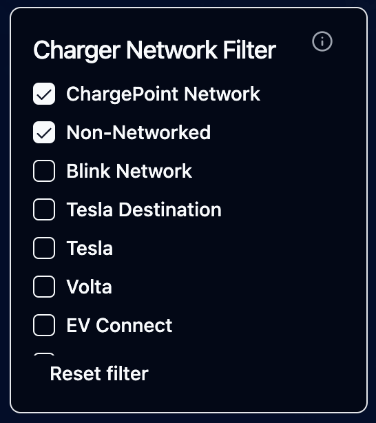 Checkbox Filter