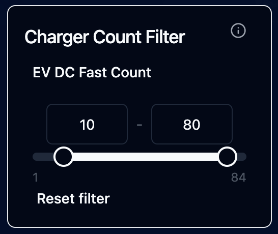 Toggle Filter